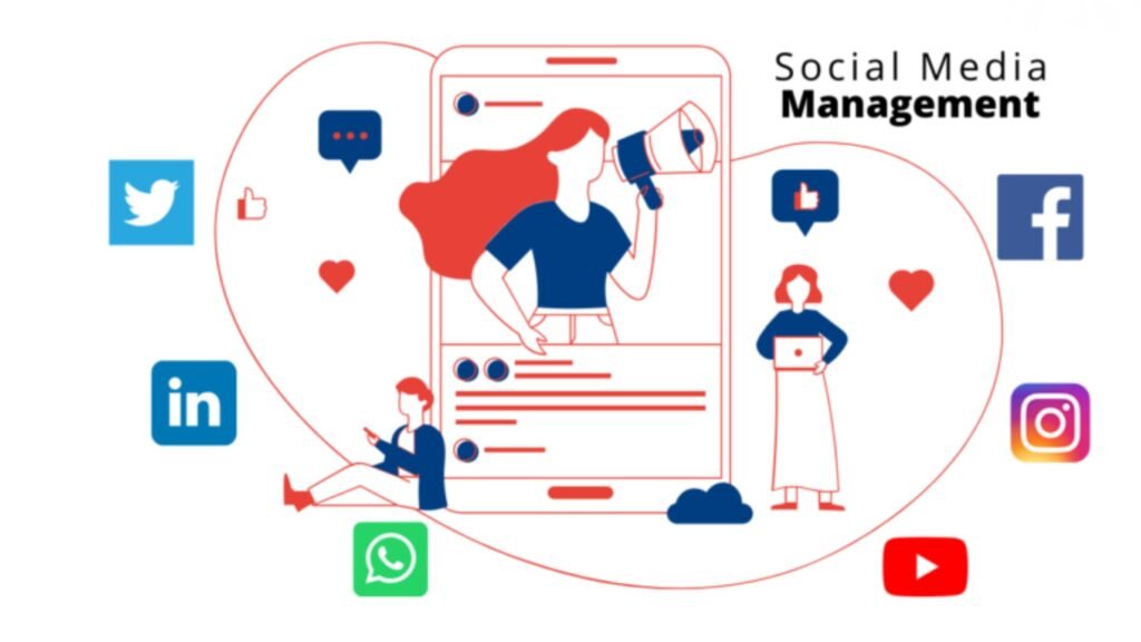 Social Media Marketing Services for co-working in Mohali
